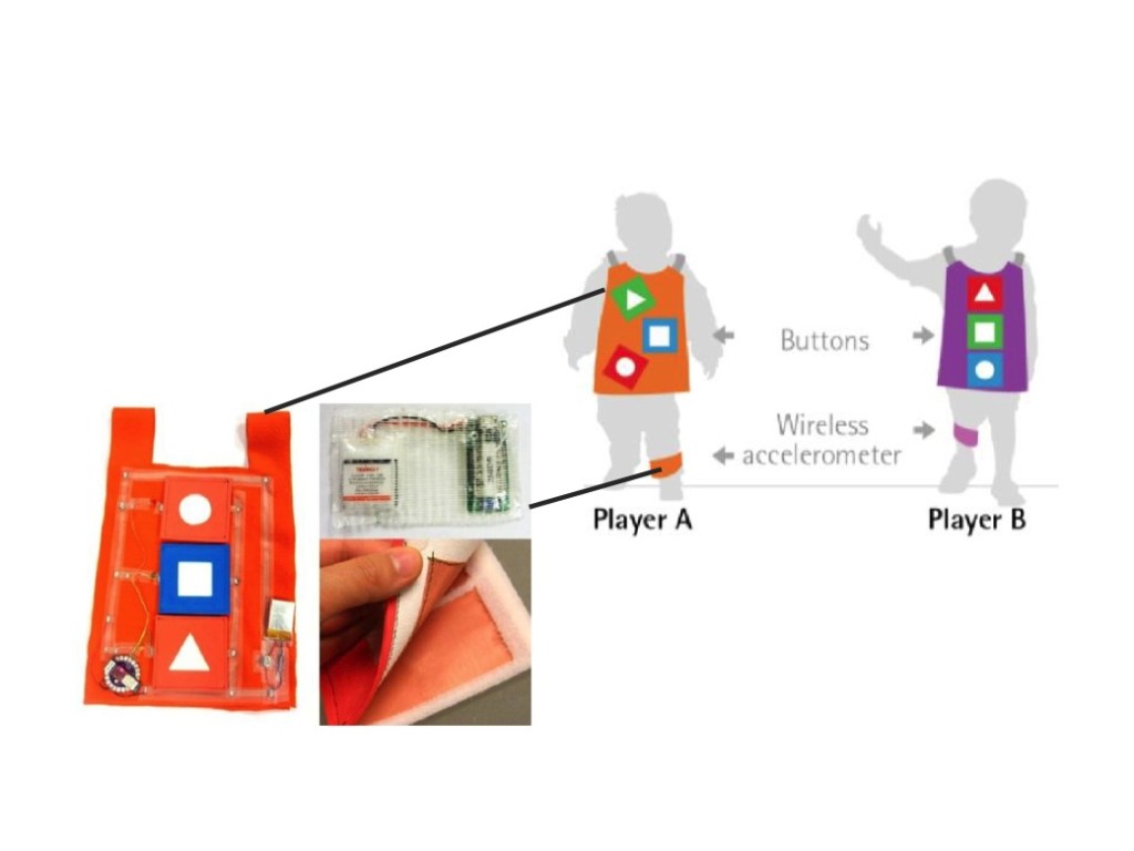 Slide2